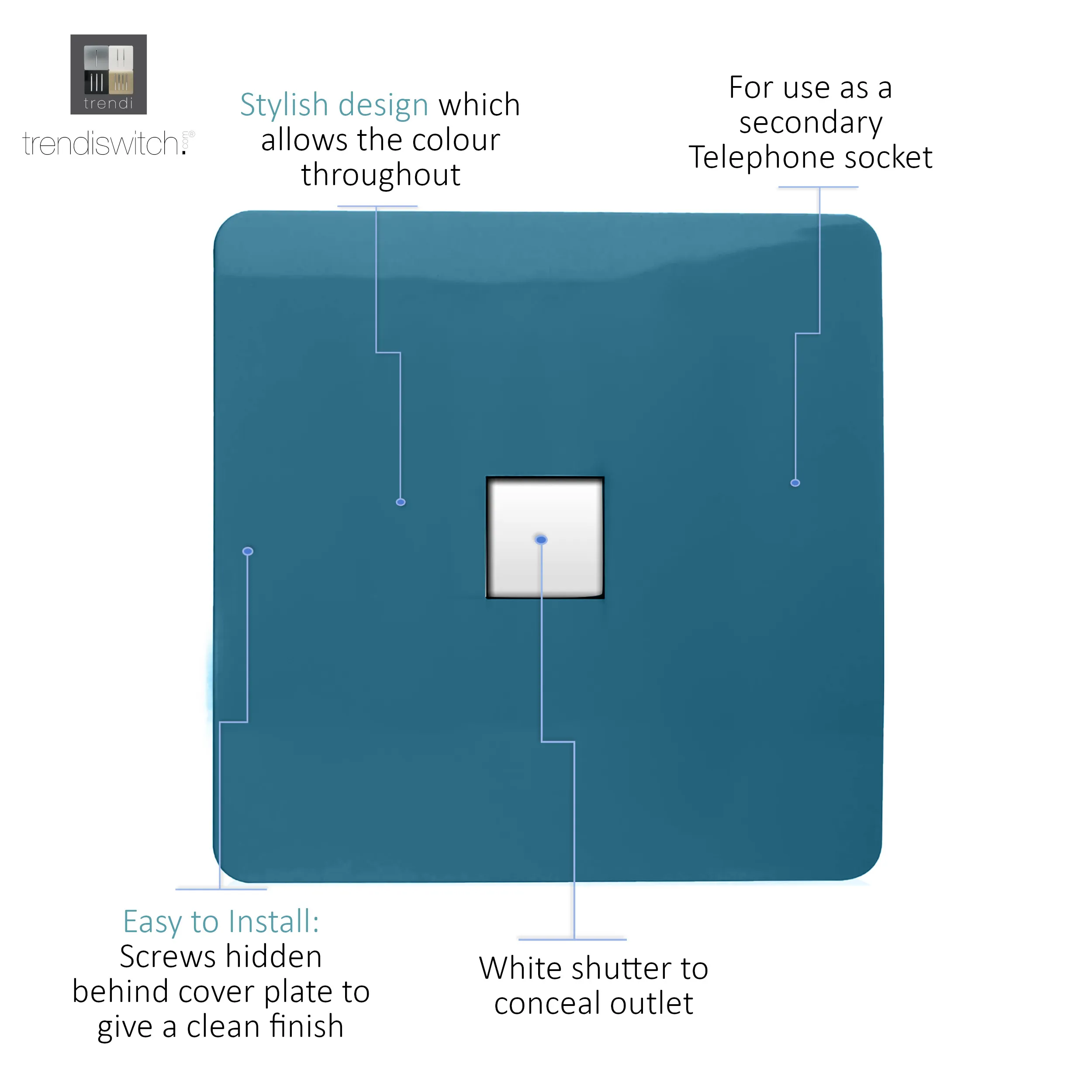Single PC Ethernet Cat 5 & 6 Data Outlet Ocean Blue ART-PCOB  Trendi Ocean Blue